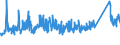 CN 72254090 /Exports /Unit = Prices (Euro/ton) /Partner: Slovakia /Reporter: Eur27_2020 /72254090:Flat-rolled Products of Alloy Steel Other Than Stainless, of a Width of >= 600 mm, not Further Worked Than Hot-rolled, not in Coils, of a Thickness of < 4,75 mm (Excl. Products of Tool Steel, High-speed Steel or Silicon-electrical Steel)