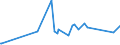 CN 72254090 /Exports /Unit = Prices (Euro/ton) /Partner: Kenya /Reporter: Eur27_2020 /72254090:Flat-rolled Products of Alloy Steel Other Than Stainless, of a Width of >= 600 mm, not Further Worked Than Hot-rolled, not in Coils, of a Thickness of < 4,75 mm (Excl. Products of Tool Steel, High-speed Steel or Silicon-electrical Steel)