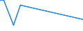 KN 72255020 /Exporte /Einheit = Preise (Euro/Tonne) /Partnerland: Japan /Meldeland: Eur27_2020 /72255020:Flacherzeugnisse aus Schnellarbeitsstahl, mit Einer Breite von >= 600 mm, nur Kaltgewalzt