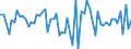 KN 72261190 /Exporte /Einheit = Preise (Euro/Tonne) /Partnerland: Finnland /Meldeland: Europäische Union /72261190:Flacherzeugnisse aus Silicium-elektrostahl, mit Einer Breite von <= 500 mm, Warm- Oder Kaltgewalzt, Kornorientiert