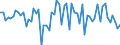 KN 72261190 /Exporte /Einheit = Preise (Euro/Tonne) /Partnerland: Polen /Meldeland: Europäische Union /72261190:Flacherzeugnisse aus Silicium-elektrostahl, mit Einer Breite von <= 500 mm, Warm- Oder Kaltgewalzt, Kornorientiert