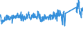 KN 72269120 /Exporte /Einheit = Preise (Euro/Tonne) /Partnerland: Italien /Meldeland: Eur27_2020 /72269120:Flacherzeugnisse aus Werkzeugstahl, mit Einer Breite von < 600 mm, nur Warmgewalzt