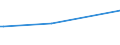 KN 72269120 /Exporte /Einheit = Preise (Euro/Tonne) /Partnerland: Kamerun /Meldeland: Eur25 /72269120:Flacherzeugnisse aus Werkzeugstahl, mit Einer Breite von < 600 mm, nur Warmgewalzt