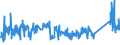 KN 72269120 /Exporte /Einheit = Preise (Euro/Tonne) /Partnerland: Kanada /Meldeland: Eur27_2020 /72269120:Flacherzeugnisse aus Werkzeugstahl, mit Einer Breite von < 600 mm, nur Warmgewalzt