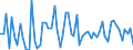 KN 72269210 /Exporte /Einheit = Preise (Euro/Tonne) /Partnerland: Extra-eur /Meldeland: Europäische Union /72269210:Flacherzeugnisse aus Legiertem, Anderem als Nichtrostendem Stahl, mit Einer Breite von > 500 mm, Jedoch < 600 mm, nur Kaltgewalzt (Ausg. aus Schnellarbeitsstahl Oder aus Silicium-elektrostahl)