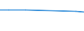 KN 72269480 /Exporte /Einheit = Preise (Euro/Tonne) /Partnerland: Israel /Meldeland: Europäische Union /72269480:Flacherzeugnisse aus Legiertem, Anderem als Nichtrostendem Stahl, Verzinkt, mit Einer Breite von < 600 mm, Warm- Oder Kaltgewalzt und Weitergehend Bearbeitet (Ausg. Elektrolytisch Verzinkt Sowie mit Einer Breite von <= 500 mm, Warmgewalzt, nur Plattiert, mit Einer Breite von > 500 mm, nur Oberfl„chenbearbeitet [einschl. Plattiert] und Erzeugnisse aus Schnellarbeitsstahl Oder aus Silicium-elektrostahl)