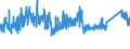 KN 72285020 /Exporte /Einheit = Preise (Euro/Tonne) /Partnerland: Ungarn /Meldeland: Eur27_2020 /72285020:Stabstahl aus Werkzeugstahl, nur Kalthergestellt Oder Kaltfertiggestellt