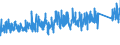 KN 73023000 /Exporte /Einheit = Preise (Euro/Tonne) /Partnerland: Schweiz /Meldeland: Eur27_2020 /73023000:Weichenzungen, Herzstücke, Zungenverbindungsstangen und Anderes Material für Kreuzungen Oder Weichen von Bahnschienen, aus Eisen Oder Stahl