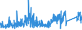 CN 73071110 /Exports /Unit = Prices (Euro/ton) /Partner: Luxembourg /Reporter: Eur27_2020 /73071110:Tube or Pipe Fittings of Non-malleable Cast Iron, of a Kind Used in Pressure Systems