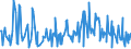 KN 73072930 /Exporte /Einheit = Preise (Euro/Tonne) /Partnerland: Griechenland /Meldeland: Europäische Union /73072930:Rohrformstcke, Rohrverschluástcke und Rohrverbindungsstcke, aus Nichtrostendem Stahl, zum Einschweiáen (Ausg. Gegossen Sowie Flansche)