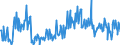 KN 73072930 /Exporte /Einheit = Preise (Euro/Tonne) /Partnerland: Schweden /Meldeland: Europäische Union /73072930:Rohrformstcke, Rohrverschluástcke und Rohrverbindungsstcke, aus Nichtrostendem Stahl, zum Einschweiáen (Ausg. Gegossen Sowie Flansche)