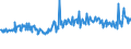 CN 73072990 /Exports /Unit = Prices (Euro/ton) /Partner: Finland /Reporter: European Union /73072990:Tube or Pipe Fittings of Stainless Steel (Excl. Cast Products, Threaded Products or Products for Butt Welding or Welding, and Flanges)