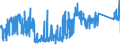 KN 73079290 /Exporte /Einheit = Preise (Euro/Tonne) /Partnerland: Italien /Meldeland: Eur27_2020 /73079290:Rohrbogen und -winkel, aus Eisen Oder Stahl, mit Gewinde (Ausg. Gegossen Oder aus Nichtrostendem Stahl)