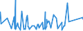 KN 73079399 /Exporte /Einheit = Preise (Euro/Tonne) /Partnerland: Tunesien /Meldeland: Eur27_2020 /73079399:Rohrformstücke, Rohrverschlußstücke und Rohrverbindungsstücke, Eisen Oder Stahl, zum Stumpfschweißen, mit Einem Größten äußeren Durchmesser von > 609,6 mm (Ausg. Gegossen Oder aus Nichtrostendem Stahl Sowie Bogen, Winkel und Flansche)