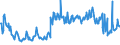 CN 73079930 /Exports /Unit = Prices (Euro/ton) /Partner: Sweden /Reporter: European Union /73079930:Tube or Pipe Fittings, of Iron or Steel, for Welding (Excl. Cast Iron or Stainless Steel Products, and Flanges)