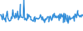 KN 73084090 /Exporte /Einheit = Preise (Euro/Tonne) /Partnerland: Finnland /Meldeland: Europäische Union /73084090:Gerstmaterial, Schalungsmaterial Oder Sttzmaterial, aus Eisen Oder Stahl (Ausg. Material zum Grubenausbau, Zusammengesetzte Spundwanderzeugnisse Sowie Schalplatten fr Betonguss, die die Eigenschaften von Formen Aufweisen)