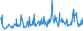 KN 73089099 /Exporte /Einheit = Preise (Euro/Tonne) /Partnerland: Nigeria /Meldeland: Europäische Union /73089099:Konstruktionen und Konstruktionsteile, aus Eisen Oder Stahl, A.n.g. (Ausg. Brcken und -elemente, Trme und Gittermaste, Tore, Tren, Fenster, und Deren Rahmen und Verkleidungen, Tor- und Trschwellen, Gerst-, Schalungs- Oder Sttzmaterial, Schtzen, Wehre, Schleusentore, Ortsfeste Docks, Landebrcken und Andere Konstruktionen fr Wasserbau Sowie Konstruktionen und Konstruktionsteile, Ausschlieálich Oder Haupts„chlich aus Blech)