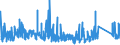 KN 7309 /Exporte /Einheit = Preise (Euro/Tonne) /Partnerland: Griechenland /Meldeland: Eur27_2020 /7309:Sammelbehälter, Fässer, Bottiche und ähnl. Behälter, aus Eisen Oder Stahl, für Stoffe Aller art (Ausg. Verdichtete Oder Verflüssigte Gase), mit Einem Fassungsvermögen von > 300 l, Ohne Mechanische Oder Wärmetechnische Einrichtungen, Auch mit Innenauskleidung Oder Wärmeschutzverkleidung (Ausg. Warenbehälter [container], Speziell für Eine Oder Mehrere Beförderungsarten Gebaut Oder Ausgestattet)