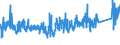 KN 7309 /Exporte /Einheit = Preise (Euro/Tonne) /Partnerland: Spanien /Meldeland: Eur27_2020 /7309:Sammelbehälter, Fässer, Bottiche und ähnl. Behälter, aus Eisen Oder Stahl, für Stoffe Aller art (Ausg. Verdichtete Oder Verflüssigte Gase), mit Einem Fassungsvermögen von > 300 l, Ohne Mechanische Oder Wärmetechnische Einrichtungen, Auch mit Innenauskleidung Oder Wärmeschutzverkleidung (Ausg. Warenbehälter [container], Speziell für Eine Oder Mehrere Beförderungsarten Gebaut Oder Ausgestattet)