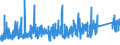 KN 7309 /Exporte /Einheit = Preise (Euro/Tonne) /Partnerland: Luxemburg /Meldeland: Eur27_2020 /7309:Sammelbehälter, Fässer, Bottiche und ähnl. Behälter, aus Eisen Oder Stahl, für Stoffe Aller art (Ausg. Verdichtete Oder Verflüssigte Gase), mit Einem Fassungsvermögen von > 300 l, Ohne Mechanische Oder Wärmetechnische Einrichtungen, Auch mit Innenauskleidung Oder Wärmeschutzverkleidung (Ausg. Warenbehälter [container], Speziell für Eine Oder Mehrere Beförderungsarten Gebaut Oder Ausgestattet)