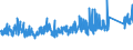 KN 7309 /Exporte /Einheit = Preise (Euro/Tonne) /Partnerland: Schweiz /Meldeland: Eur27_2020 /7309:Sammelbehälter, Fässer, Bottiche und ähnl. Behälter, aus Eisen Oder Stahl, für Stoffe Aller art (Ausg. Verdichtete Oder Verflüssigte Gase), mit Einem Fassungsvermögen von > 300 l, Ohne Mechanische Oder Wärmetechnische Einrichtungen, Auch mit Innenauskleidung Oder Wärmeschutzverkleidung (Ausg. Warenbehälter [container], Speziell für Eine Oder Mehrere Beförderungsarten Gebaut Oder Ausgestattet)