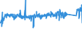 CN 73181410 /Exports /Unit = Prices (Euro/ton) /Partner: Luxembourg /Reporter: Eur27_2020 /73181410:Self-tapping Screws, of Iron or Steel Other Than Stainless (Excl. Wook Screws)