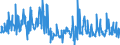 KN 73181549 /Exporte /Einheit = Preise (Euro/Tonne) /Partnerland: Daenemark /Meldeland: Europäische Union /73181549:Schrauben und Bolzen mit Gewinde, aus Eisen Oder Anderem als Nichtrostendem Stahl, Auch mit Dazugeh”renden Muttern Oder Unterlegscheiben, Ohne Kopf, mit Einer Zugfestigkeit von >= 800 mpa (Ausg. aus Vollem Material Gedreht, mit Einer Stiftdicke von <= 6 mm Sowie Schrauben und Bolzen mit Gewinde, zum Befestigen von Oberbaumaterial fr Bahnen)