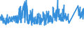 KN 73181900 /Exporte /Einheit = Preise (Euro/Tonne) /Partnerland: Griechenland /Meldeland: Eur27_2020 /73181900:Befestigungselemente und Befestigungsvorrichtungen, mit Gewinde, aus Eisen Oder Stahl, A.n.g.