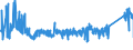 CN 73182900 /Exports /Unit = Prices (Euro/ton) /Partner: Romania /Reporter: Eur27_2020 /73182900:Non-threaded Articles, of Iron or Steel