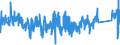 KN 7319 /Exporte /Einheit = Preise (Euro/Tonne) /Partnerland: Frankreich /Meldeland: Eur27_2020 /7319:Nähnadeln, Stricknadeln, Schnürnadeln, Häkelnadeln, Stichel zum Sticken und ähnl. Waren, zum Handgebrauch, aus Eisen Oder Stahl; Sicherheitsnadeln, Stecknadeln und ähnl. Nadeln, aus Eisen Oder Stahl, A.n.g.