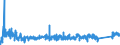 CN 73219000 /Exports /Unit = Prices (Euro/ton) /Partner: Estonia /Reporter: Eur27_2020 /73219000:Parts of Domestic Appliances Non-electrically Heated of Heading 7321, N.e.s.