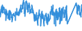 KN 7321 /Exporte /Einheit = Preise (Euro/Tonne) /Partnerland: Irland /Meldeland: Eur27_2020 /7321:Raumheizöfen, Kesselöfen, Küchenherde, Auch Zusätzlich für Zentralheizung Verwendbar, Grillgeräte, Kohlenbecken, Gaskocher, Tellerwärmer und ähnl. Nichtelektrische Haushaltsgeräte, und Teile Davon, aus Eisen Oder Stahl (Ausg. Kessel und Heizkörper von Zentralheizungen, Durchlauferhitzer und Warmwasserspeicher Sowie Großküchengeräte)