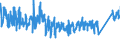 KN 7321 /Exporte /Einheit = Preise (Euro/Tonne) /Partnerland: Daenemark /Meldeland: Eur27_2020 /7321:Raumheizöfen, Kesselöfen, Küchenherde, Auch Zusätzlich für Zentralheizung Verwendbar, Grillgeräte, Kohlenbecken, Gaskocher, Tellerwärmer und ähnl. Nichtelektrische Haushaltsgeräte, und Teile Davon, aus Eisen Oder Stahl (Ausg. Kessel und Heizkörper von Zentralheizungen, Durchlauferhitzer und Warmwasserspeicher Sowie Großküchengeräte)