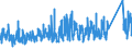 KN 7321 /Exporte /Einheit = Preise (Euro/Tonne) /Partnerland: Albanien /Meldeland: Eur27_2020 /7321:Raumheizöfen, Kesselöfen, Küchenherde, Auch Zusätzlich für Zentralheizung Verwendbar, Grillgeräte, Kohlenbecken, Gaskocher, Tellerwärmer und ähnl. Nichtelektrische Haushaltsgeräte, und Teile Davon, aus Eisen Oder Stahl (Ausg. Kessel und Heizkörper von Zentralheizungen, Durchlauferhitzer und Warmwasserspeicher Sowie Großküchengeräte)