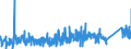 KN 7321 /Exporte /Einheit = Preise (Euro/Tonne) /Partnerland: Aserbaidschan /Meldeland: Eur27_2020 /7321:Raumheizöfen, Kesselöfen, Küchenherde, Auch Zusätzlich für Zentralheizung Verwendbar, Grillgeräte, Kohlenbecken, Gaskocher, Tellerwärmer und ähnl. Nichtelektrische Haushaltsgeräte, und Teile Davon, aus Eisen Oder Stahl (Ausg. Kessel und Heizkörper von Zentralheizungen, Durchlauferhitzer und Warmwasserspeicher Sowie Großküchengeräte)