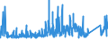 KN 73221900 /Exporte /Einheit = Preise (Euro/Tonne) /Partnerland: Kasachstan /Meldeland: Eur27_2020 /73221900:Heizkörper für Zentralheizungen, Nicht Elektrisch Beheizt, und Teile Davon, aus Eisen Oder Stahl (Ausg. aus Gusseisen Sowie Teile, an Anderer Stelle Genannt Oder Inbegriffen Sowie Zentralheizungskessel)