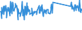 CN 73239300 /Exports /Unit = Prices (Euro/ton) /Partner: Serbia /Reporter: Eur27_2020 /73239300:Table, Kitchen or Other Household Articles, and Parts Thereof, of Stainless Steel (Excl. Cans, Boxes and Similar Containers of Heading 7310; Waste Baskets; Shovels, Corkscrews and Other Articles of the Nature of a Work Implement; Articles of Cutlery, Spoons, Ladles, Forks Etc. of Heading 8211 to 8215; Ornamental Articles; Sanitary Ware)