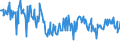 CN 73239310 /Exports /Unit = Prices (Euro/ton) /Partner: Germany /Reporter: European Union /73239310:Household Articles for Table Use, of Stainless Steel (Excl. Cans, Boxes and Similar Containers of Heading 7310; Corkscrews, Nutcrackers and Other Articles of the Nature of a Work Implement; Articles of Cutlery, Spoons, Ladles, Forks Etc. of Heading 8211 to 8215; Ornamental Articles; Sanitary Ware)