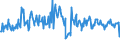 KN 73239310 /Exporte /Einheit = Preise (Euro/Tonne) /Partnerland: Daenemark /Meldeland: Europäische Union /73239310:Haushaltsartikel fr den Tischgebrauch, aus Nichtrostendem Stahl (Ausg. Kannen, Dosen und Žhnl. Beh„lter der Pos. 7310; Korkenzieher, Nussknacker und Andere Waren mit Werkzeugcharakter; Schneidwaren Sowie L”ffel, Sch”pfkellen, Gabeln Usw. der Pos. 8211 bis 8215; Ziergegenst„nde)