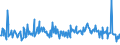 KN 73239310 /Exporte /Einheit = Preise (Euro/Tonne) /Partnerland: Rumaenien /Meldeland: Europäische Union /73239310:Haushaltsartikel fr den Tischgebrauch, aus Nichtrostendem Stahl (Ausg. Kannen, Dosen und Žhnl. Beh„lter der Pos. 7310; Korkenzieher, Nussknacker und Andere Waren mit Werkzeugcharakter; Schneidwaren Sowie L”ffel, Sch”pfkellen, Gabeln Usw. der Pos. 8211 bis 8215; Ziergegenst„nde)