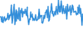 CN 73239310 /Exports /Unit = Prices (Euro/ton) /Partner: Slovenia /Reporter: European Union /73239310:Household Articles for Table Use, of Stainless Steel (Excl. Cans, Boxes and Similar Containers of Heading 7310; Corkscrews, Nutcrackers and Other Articles of the Nature of a Work Implement; Articles of Cutlery, Spoons, Ladles, Forks Etc. of Heading 8211 to 8215; Ornamental Articles; Sanitary Ware)