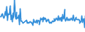 KN 73239390 /Exporte /Einheit = Preise (Euro/Tonne) /Partnerland: Finnland /Meldeland: Europäische Union /73239390:Haushaltsartikel, Hauswirtschaftsartikel, und Teile Davon, aus Nichtrostendem Stahl (Ausg. Kannen, Dosen und Žhnl. Beh„lter der Pos. 7310; Abfallk”rbe; Schaufeln, Korkenzieher und Andere Artikel mit Werkzeugcharakter; Schneidwaren Sowie L”ffel, Sch”pfkellen, Gabeln Usw. der Pos. 8211 bis 8215; Ziergegenst„nde; Sanit„r-, Hygiene- Oder Toilettenartikel; Artikel fr den Tischgebrauch)