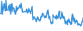 KN 73239390 /Exporte /Einheit = Preise (Euro/Tonne) /Partnerland: Ungarn /Meldeland: Europäische Union /73239390:Haushaltsartikel, Hauswirtschaftsartikel, und Teile Davon, aus Nichtrostendem Stahl (Ausg. Kannen, Dosen und Žhnl. Beh„lter der Pos. 7310; Abfallk”rbe; Schaufeln, Korkenzieher und Andere Artikel mit Werkzeugcharakter; Schneidwaren Sowie L”ffel, Sch”pfkellen, Gabeln Usw. der Pos. 8211 bis 8215; Ziergegenst„nde; Sanit„r-, Hygiene- Oder Toilettenartikel; Artikel fr den Tischgebrauch)