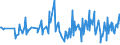 KN 73239390 /Exporte /Einheit = Preise (Euro/Tonne) /Partnerland: Aserbaidschan /Meldeland: Europäische Union /73239390:Haushaltsartikel, Hauswirtschaftsartikel, und Teile Davon, aus Nichtrostendem Stahl (Ausg. Kannen, Dosen und Žhnl. Beh„lter der Pos. 7310; Abfallk”rbe; Schaufeln, Korkenzieher und Andere Artikel mit Werkzeugcharakter; Schneidwaren Sowie L”ffel, Sch”pfkellen, Gabeln Usw. der Pos. 8211 bis 8215; Ziergegenst„nde; Sanit„r-, Hygiene- Oder Toilettenartikel; Artikel fr den Tischgebrauch)