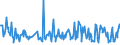 KN 73239390 /Exporte /Einheit = Preise (Euro/Tonne) /Partnerland: Tunesien /Meldeland: Europäische Union /73239390:Haushaltsartikel, Hauswirtschaftsartikel, und Teile Davon, aus Nichtrostendem Stahl (Ausg. Kannen, Dosen und Žhnl. Beh„lter der Pos. 7310; Abfallk”rbe; Schaufeln, Korkenzieher und Andere Artikel mit Werkzeugcharakter; Schneidwaren Sowie L”ffel, Sch”pfkellen, Gabeln Usw. der Pos. 8211 bis 8215; Ziergegenst„nde; Sanit„r-, Hygiene- Oder Toilettenartikel; Artikel fr den Tischgebrauch)