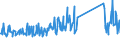 CN 73239400 /Exports /Unit = Prices (Euro/ton) /Partner: For.jrep.mac /Reporter: Eur27_2020 /73239400:Table, Kitchen or Other Household Articles, and Parts Thereof, of Iron Other Than Cast Iron or Steel Other Than Stainless, Enamelled (Excl. Cans, Boxes and Similar Containers of Heading 7310; Waste Baskets; Shovels, Corkscrews and Other Articles of the Nature of a Work Implement; Articles of Cutlery, Spoons, Ladles, Forks Etc. of Heading 8211 to 8215; Ornamental Articles; Sanitary Ware; Articles for Table Use)