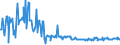 KN 73239410 /Exporte /Einheit = Preise (Euro/Tonne) /Partnerland: Ver.koenigreich /Meldeland: Europäische Union /73239410:Haushaltsartikel fr den Tischgebrauch, aus Eisen Oder Anderem als Nichtrostendem Stahl, Emailliert (Ausg. aus Gusseisen Sowie Kannen, Dosen und Žhnl. Beh„lter der Pos. 7310; L”ffel, Sch”pfkellen, Gabeln Usw. der Pos. 8211 bis 8215; Ziergegenst„nde)