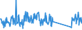 KN 73239900 /Exporte /Einheit = Preise (Euro/Tonne) /Partnerland: Faeroeer Inseln /Meldeland: Eur27_2020 /73239900:Haushaltsartikel, Hauswirtschaftsartikel, und Teile Davon, aus Eisen Oder Anderem als Nichtrostendem Stahl (Ausg. aus Gusseisen Sowie Emaillierte Artikel; Kannen, Dosen und ähnl. Behälter der Pos. 7310; Abfallkörbe; Schaufeln, Korkenzieher und Andere Artikel mit Werkzeugcharakter; Schneidwaren Sowie Löffel, Schöpfkellen, Gabeln Usw. der Pos. 8211 bis 8215; Ziergegenstände; Sanitär-, Hygiene- Oder Toilettenartikel)