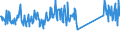 KN 73239900 /Exporte /Einheit = Preise (Euro/Tonne) /Partnerland: Andorra /Meldeland: Eur27_2020 /73239900:Haushaltsartikel, Hauswirtschaftsartikel, und Teile Davon, aus Eisen Oder Anderem als Nichtrostendem Stahl (Ausg. aus Gusseisen Sowie Emaillierte Artikel; Kannen, Dosen und ähnl. Behälter der Pos. 7310; Abfallkörbe; Schaufeln, Korkenzieher und Andere Artikel mit Werkzeugcharakter; Schneidwaren Sowie Löffel, Schöpfkellen, Gabeln Usw. der Pos. 8211 bis 8215; Ziergegenstände; Sanitär-, Hygiene- Oder Toilettenartikel)