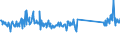 KN 73239900 /Exporte /Einheit = Preise (Euro/Tonne) /Partnerland: Ukraine /Meldeland: Eur27_2020 /73239900:Haushaltsartikel, Hauswirtschaftsartikel, und Teile Davon, aus Eisen Oder Anderem als Nichtrostendem Stahl (Ausg. aus Gusseisen Sowie Emaillierte Artikel; Kannen, Dosen und ähnl. Behälter der Pos. 7310; Abfallkörbe; Schaufeln, Korkenzieher und Andere Artikel mit Werkzeugcharakter; Schneidwaren Sowie Löffel, Schöpfkellen, Gabeln Usw. der Pos. 8211 bis 8215; Ziergegenstände; Sanitär-, Hygiene- Oder Toilettenartikel)